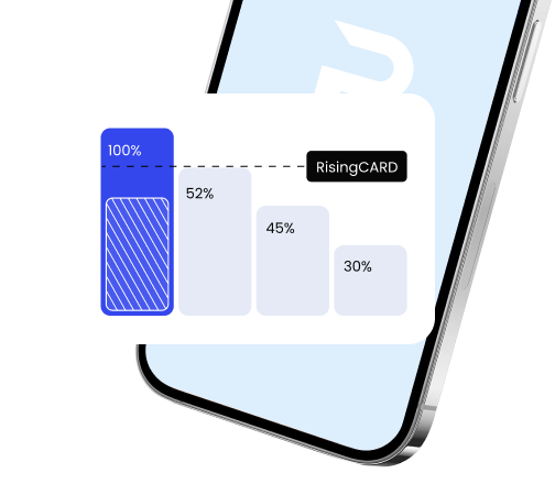 Fortified Data Encryption